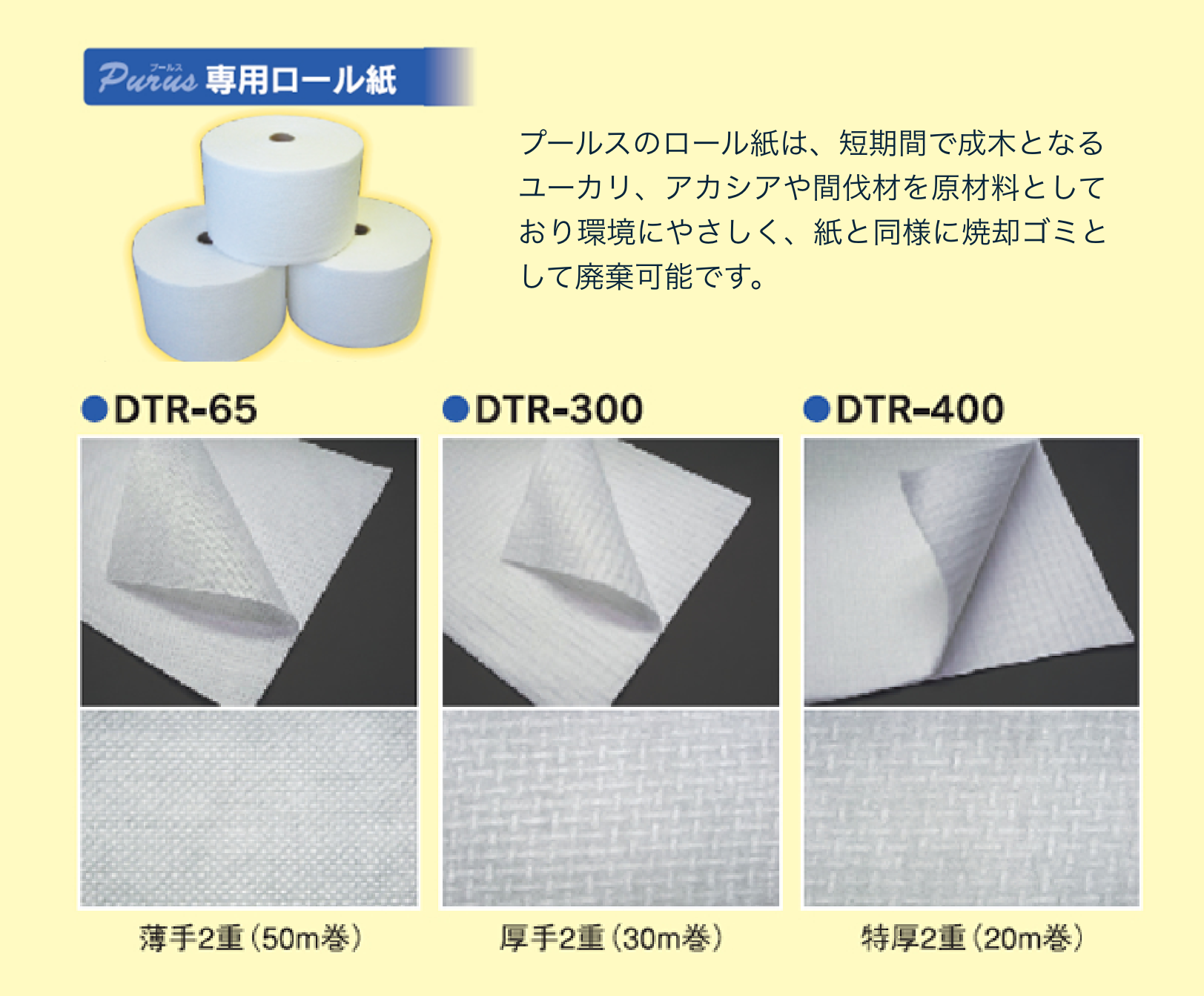 専用ロール紙